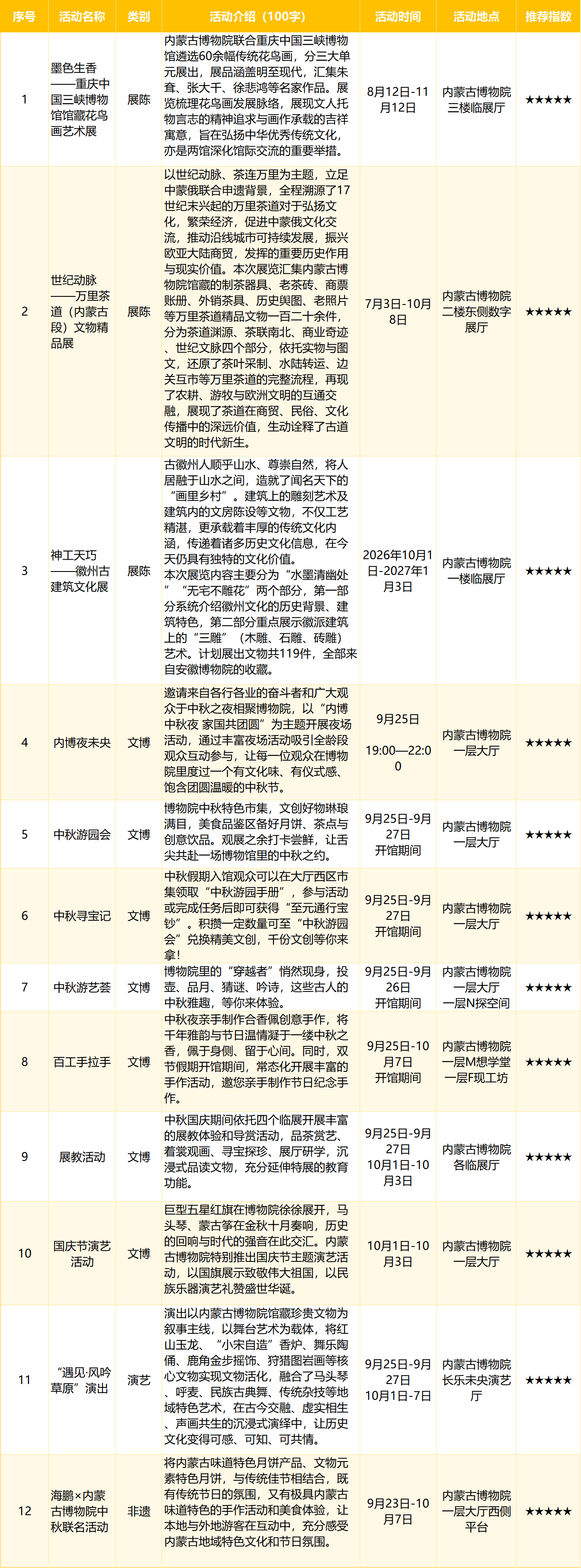 微信图片_2026-09-24_215309_974